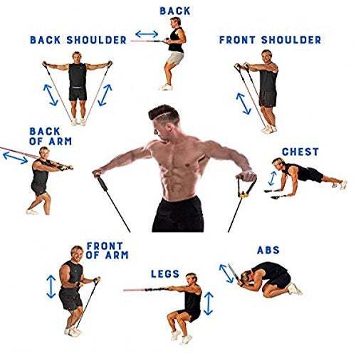 Theraband Red Medium Resistance Exercise Band, 10 Feet, Poly Packed, Strength Training, Physical Therapy, Rehabilitation - Image 4
