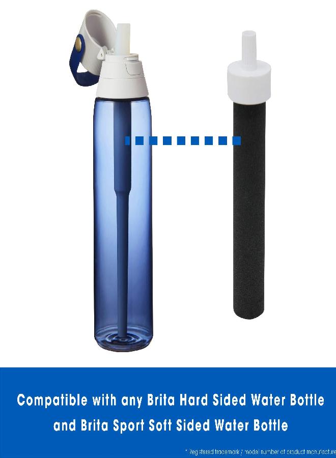 Fette Filter Replacement Filters for Brita Water Bottles - BPA Free Water Filters Compatible with Brita Hard-Sided Bottles & Sport Sided Bottles - Compare to Part #BB06. (Pack of 10) - Image 4