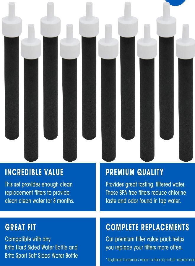 Fette Filter Replacement Filters for Brita Water Bottles - BPA Free Water Filters Compatible with Brita Hard-Sided Bottles & Sport Sided Bottles - Compare to Part #BB06. (Pack of 10) - Image 2
