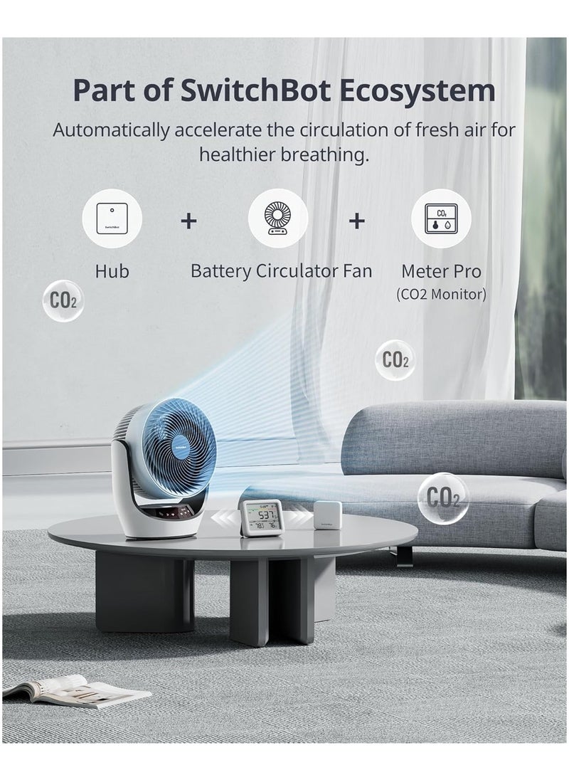 SwitchBot - SwitchBot Meter Pro CO2 Air Quality Monitor – 5-in-1 Indoor Sensor with Alarm, Large Display, Bluetooth, 2-Year Data Storage – Battery Included (White) - Image 1