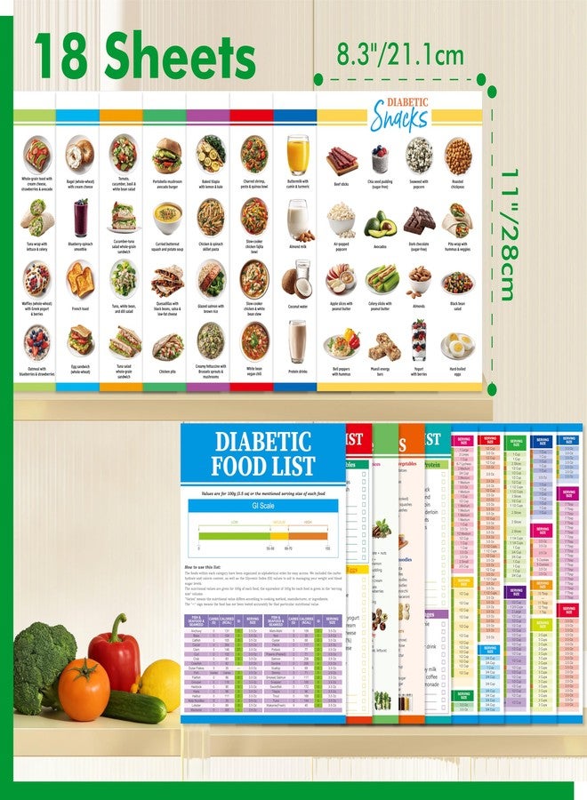 Gethelud 18 Sheets Diabetic Food List, Laminated Diabetes Breakfast/Lunch/Dinner Meal Plan, Grocery Lists & Food List with Carbs, Calories, and GI for Nutrition, Blood Sugar Control and Diabetes Management - Image 2