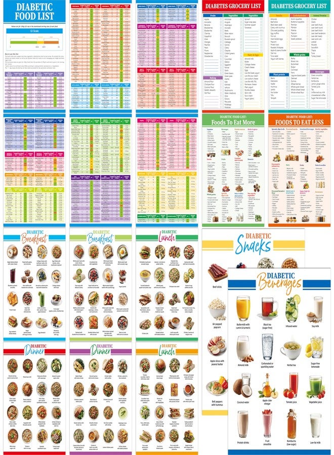 Gethelud 18 Sheets Diabetic Food List, Laminated Diabetes Breakfast/Lunch/Dinner Meal Plan, Grocery Lists & Food List with Carbs, Calories, and GI for Nutrition, Blood Sugar Control and Diabetes Management - Image 1