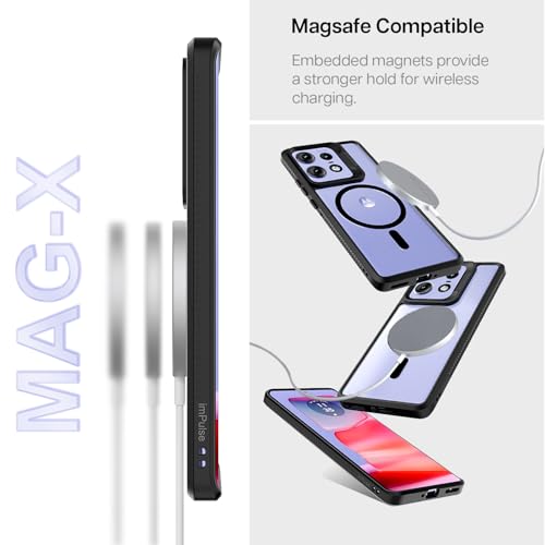 KAPAVER Mag-X Back Cover Case for Motorola Edge 50 Pro (TPU+PC) (Mag-X Black) - Image 4