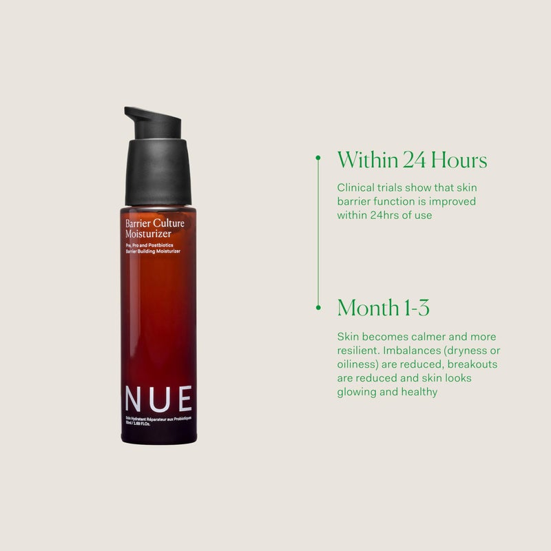 The Nue Co. BARRIER CULTURE MOISTURIZER, Hydrates Skin, pre- and probiotic with Ceramides, Peptides, Niacinamide and Squalane, For All Skin Types, Vegan, Gluten Free, 1.69 fl oz - Image 5