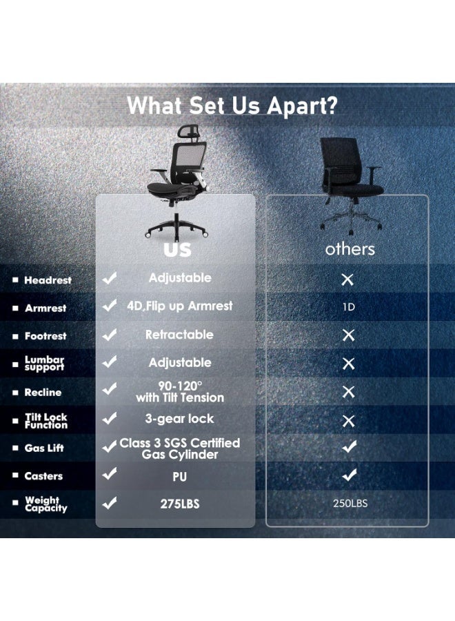 Comfortable mesh office chair with footrest, high back, headrest, 4D adjustable armrests, adjustable lumbar support and tilt up to 120°, gray - Image 2
