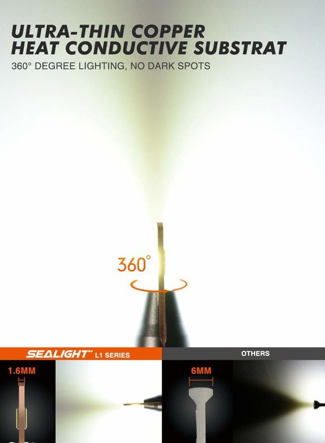 SEALIGHT 880 LED Fog Light Bulbs or DRL, 6000K Xenon White, 30W Super Bright, 885 893 899 Fog Light, Can-bus Error Free, Plug and Play, 360-degree Illumination, Pack of 2 - Image 2