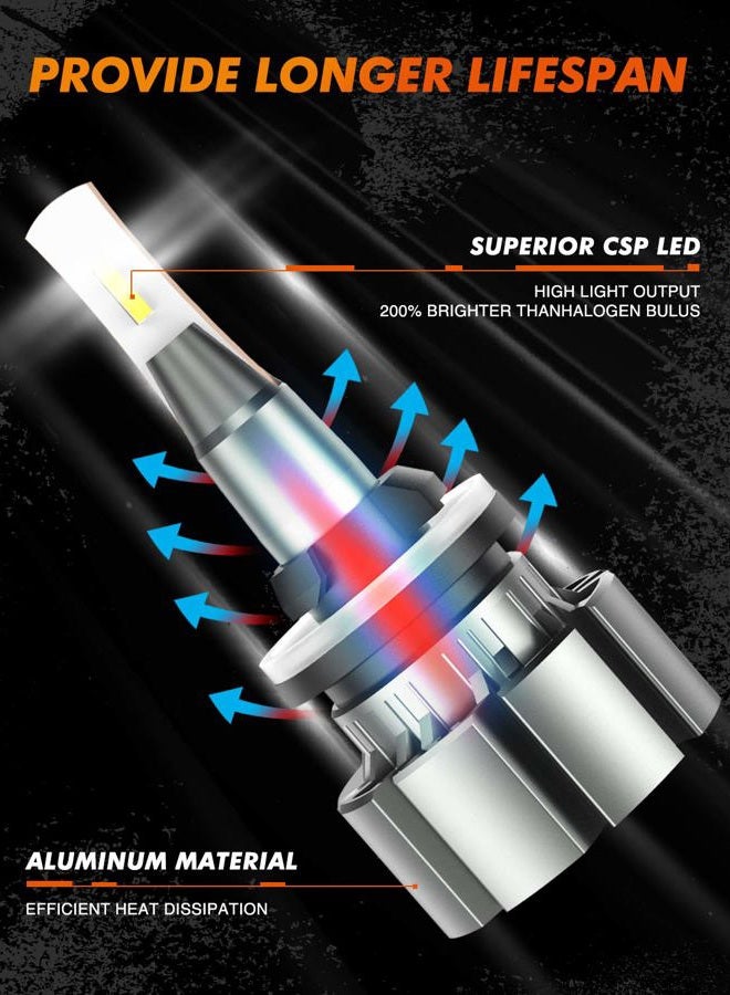 SEALIGHT 880 LED Fog Light Bulbs or DRL, 6000K Xenon White, 30W Super Bright, 885 893 899 Fog Light, Can-bus Error Free, Plug and Play, 360-degree Illumination, Pack of 2 - Image 3