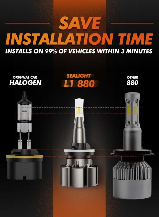 SEALIGHT 880 LED Fog Light Bulbs or DRL, 6000K Xenon White, 30W Super Bright, 885 893 899 Fog Light, Can-bus Error Free, Plug and Play, 360-degree Illumination, Pack of 2 - Image 4