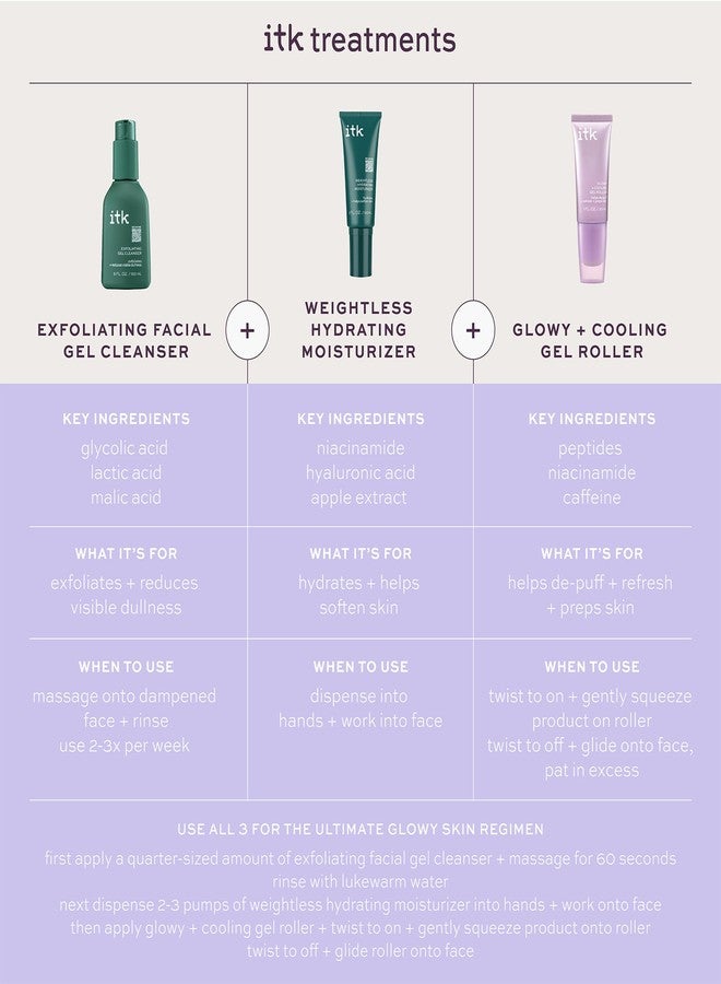 ITK Hydrating Glow Roller Face Serum with Niacinamide and Peptides, Preps Skin for Makeup and Depuffs for Dewy Skin - Image 4