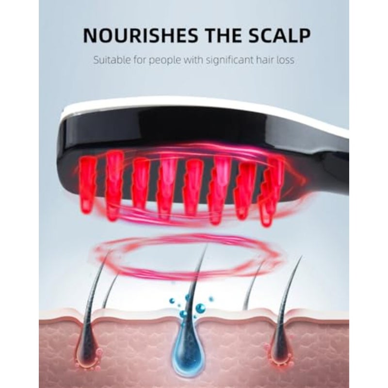Red Light Scalp Massager, Red and Blue Light Hair Brush, Electric Scalp Comb Devices for Hair Massager Scalp, Portable Electric Scalp Massager Brush for Women and Men - Image 3