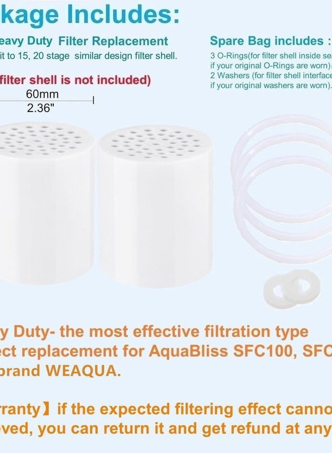 Luxau 2 Pack 15 Stage Shower Filter Replacement Cartridge, Shower Head Filter Refill Cartridge, for Hard Water Chlorine Heavy Metal Impurity, Improve Skin Hair, Fit Any Similar Design Shower Water Filter - Image 2