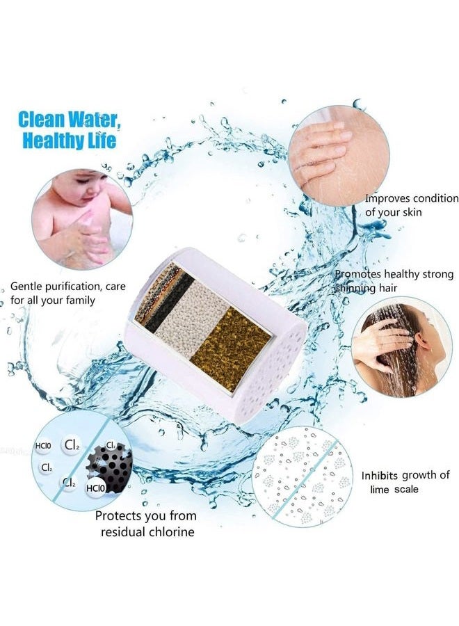 Luxau 2 Pack 15 Stage Shower Filter Replacement Cartridge, Shower Head Filter Refill Cartridge, for Hard Water Chlorine Heavy Metal Impurity, Improve Skin Hair, Fit Any Similar Design Shower Water Filter - Image 3