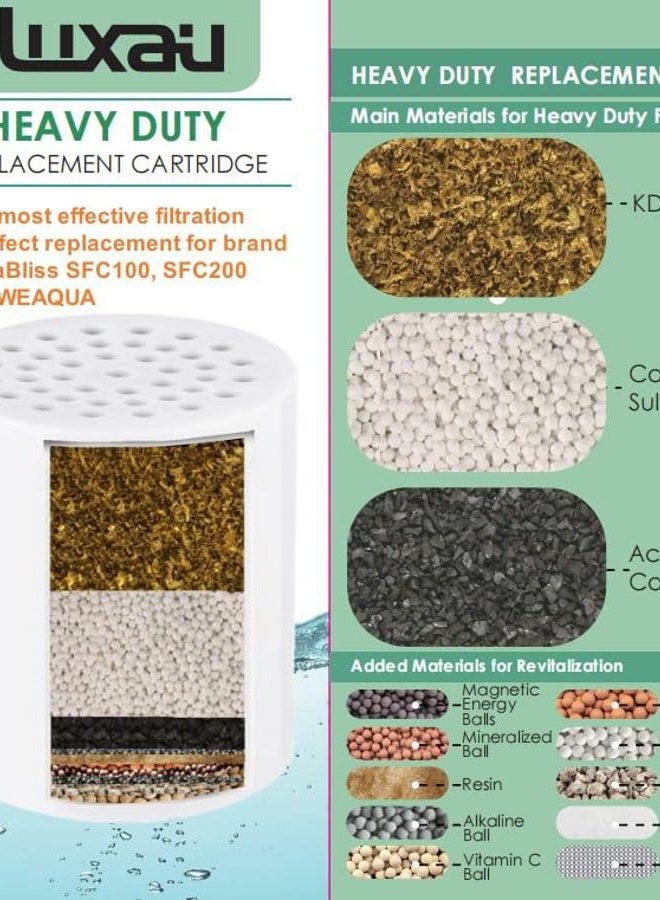 Luxau 2 Pack 15 Stage Shower Filter Replacement Cartridge, Shower Head Filter Refill Cartridge, for Hard Water Chlorine Heavy Metal Impurity, Improve Skin Hair, Fit Any Similar Design Shower Water Filter - Image 4