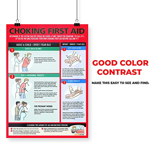 Safety Supply Mart Safety Choking Victim Poster Measures 12" x 18", Choking First Aid Poster for Infants, Kids, Pregnants, and Adults, First Aid Guide Quick Reference Guide, Laminated - Image 2