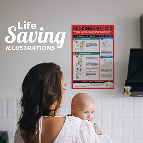 Safety Supply Mart Safety Choking Victim Poster Measures 12" x 18", Choking First Aid Poster for Infants, Kids, Pregnants, and Adults, First Aid Guide Quick Reference Guide, Laminated - Image 4