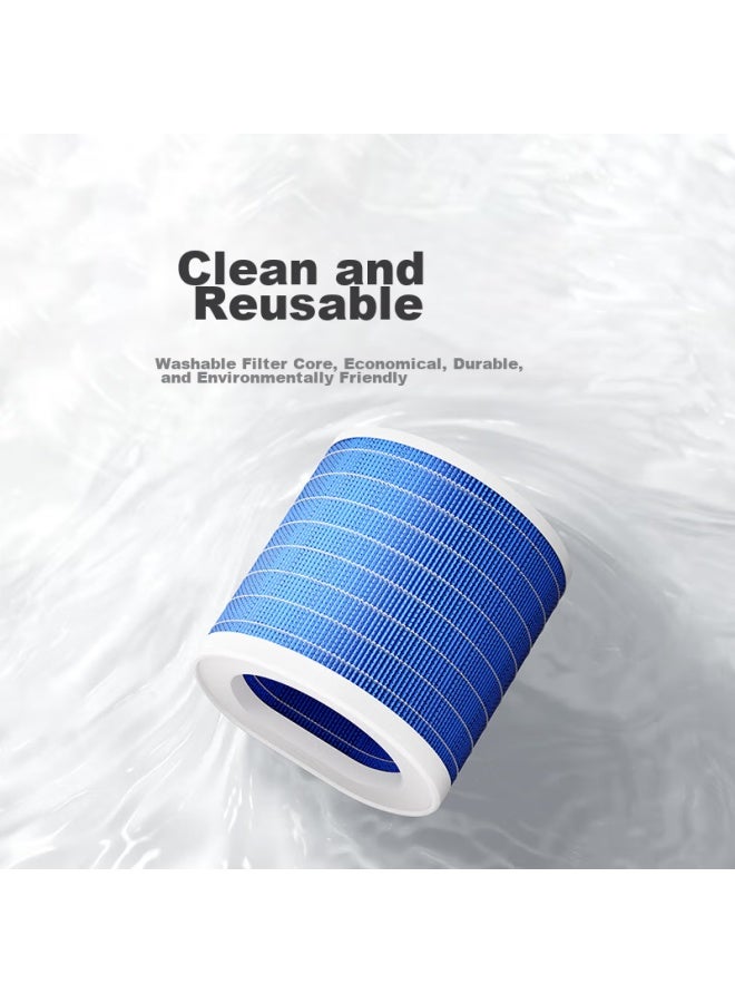 Mijia Mist-free Humidifier 3 Filter - Image 4
