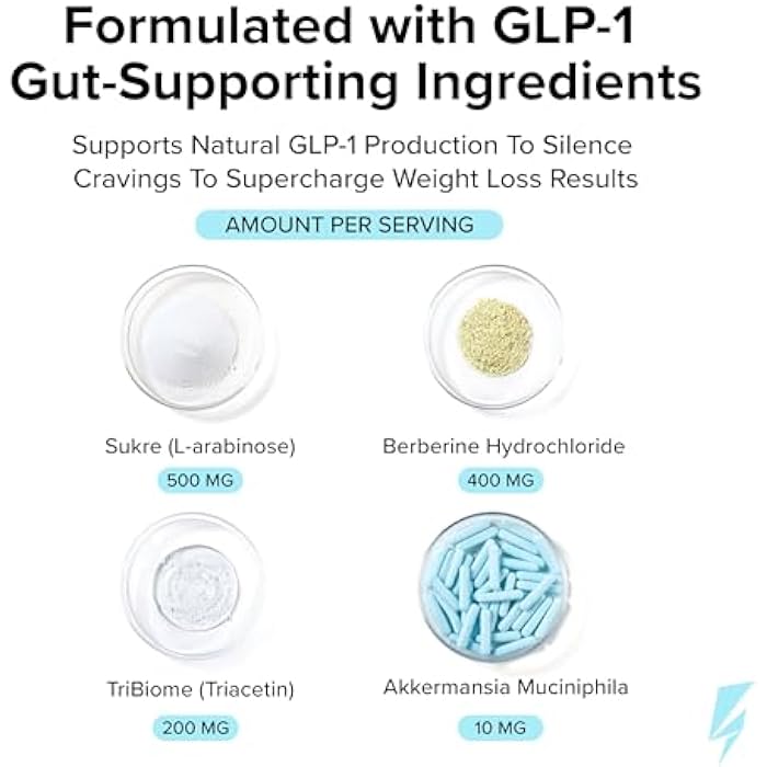 InnoSupps Trim Biome GLP-1 Supplement Weight Loss - Probiotic, Prebiotic, Postbiotic for Gut Health, Appetite & Metabolism Support with Akkermansia, Berberine - 60 Capsules, 30 Servings - Image 5