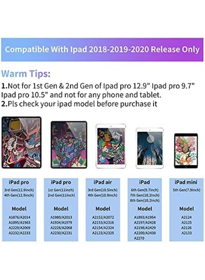 Active Stylus Pen for iPad (2018–2022), Palm Rejection Digital Pencil, Rechargeable Touch Pen Compatible with iPad Pro, iPad Air, iPad, and iPad Mini - Image 5