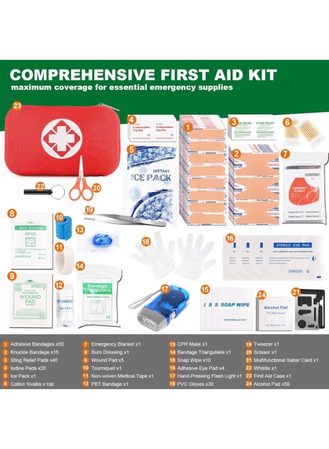 SolidX Emergency First Aid Kit Bag – Compact Survival Medical Set with Bandages, Alcohol Pads, Ice Pack, Tweezers & Scissors – for Home, Car, Travel & Outdoor Use - Image 2