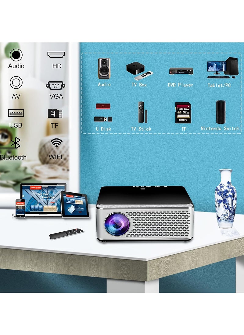 AROAQ - Z1 Projector with Android System 5G WiFi and Bluetooth 5.3 4K Supported Native 1080P Full HD Video Projector 600 ANSI Brightness Maximum 300 Zoom HDMI USB 4D Keystone Correction - Image 1