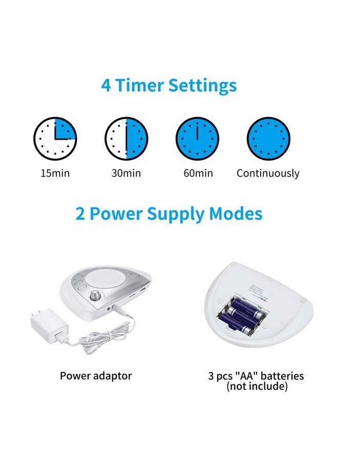 Raynic White Noise Machine Sound Machine Portable Sleep Machine with 24 Natural Soothing Sounds, Timer, USB Port, Headphone Jack for Baby, Kids, Adults, Travel, Office, Home (Silver) - Image 5