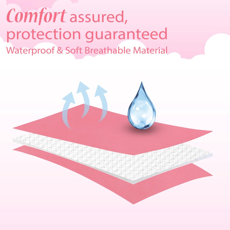 Baby Dry Sheets Waterproof Medium Size, Pack of 2 | Quick Absorbent Dry Sheet for Baby | Crib Baby Bed Protector for Toddler Children | Washable, Medium, Baby Pink & Navy Blue - Image 4