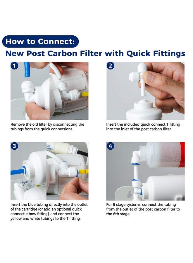 آي سبرينج فلتر مياه iSpring FT15 NSF المعتمد من المرحلة الخامسة، خرطوشة بديلة مع توصيل سريع 1/4 بوصة للثلاجة، وصانعة الثلج، ونظام ترشيح المياه بالتناضح العكسي RO - Image 1