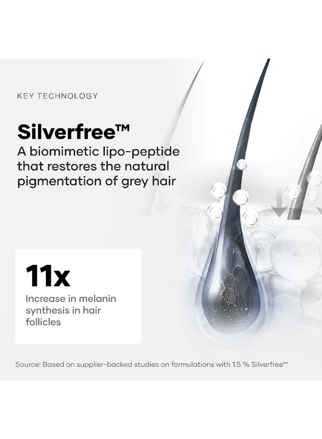 Cureskin Anti Grey Hair Serum | Gradually Reduces Gray Hair on Head & Beard Without Dye | Restores Natural Hair Colour in 4 months with Peptide-52, Acetyl Tyrosine & Larix Extract (15 Days Supply) - Image 3