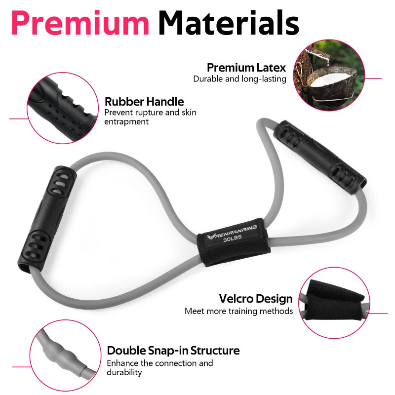 RENRANRING Resistance Bands, Figure 8 Fitness Exercise Bands with Handles - 8 Shaped Resistance Bands of 3 for Arm and Shoulder Stretch, Rope 8 Word Elastic for Women and Men - Image 2