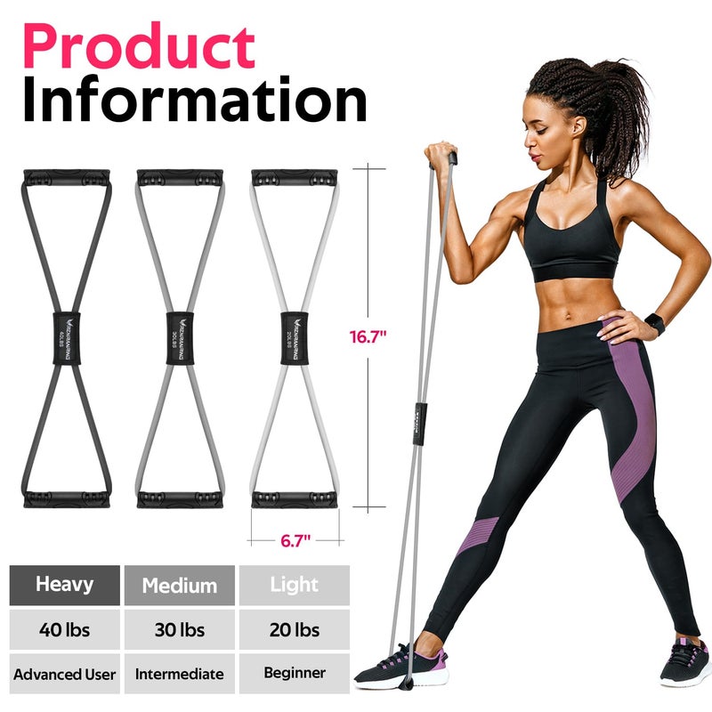 RENRANRING Resistance Bands, Figure 8 Fitness Exercise Bands with Handles - 8 Shaped Resistance Bands of 3 for Arm and Shoulder Stretch, Rope 8 Word Elastic for Women and Men - Image 3