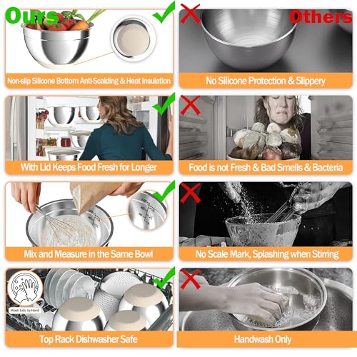 Nicdiet Mixing Bowls with Airtight Lids, Stainless Steel Mixing Bowl Set with 3 Metal Nesting Bowls, Colander & Grater, Non-Slip Bottoms, Size 1.5, 2.5, 5 QT, Great for Mixing & Serving, Khaki - Image 3