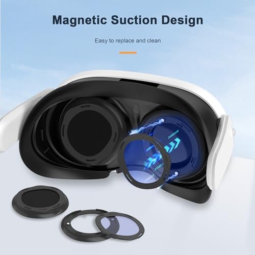 STARTRC GAMES Lens Protector Cover Kit for Meta Quest 3, Blue Light Blocking Glasses with Glasses Spacer for Oculus Quest 3, Protector Anti-Scratch Ring Accessories for Meta Quest 3 (Not for Oculus Quest 3S) - Image 3