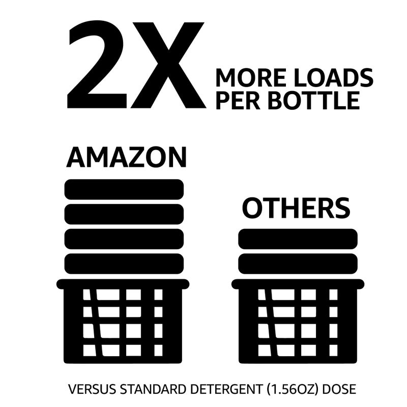 Amazon Basics Concentrated Liquid Laundry Detergent, Lavender, 110 loads, 82.5 Fl Oz (Previously Solimo) - Image 3