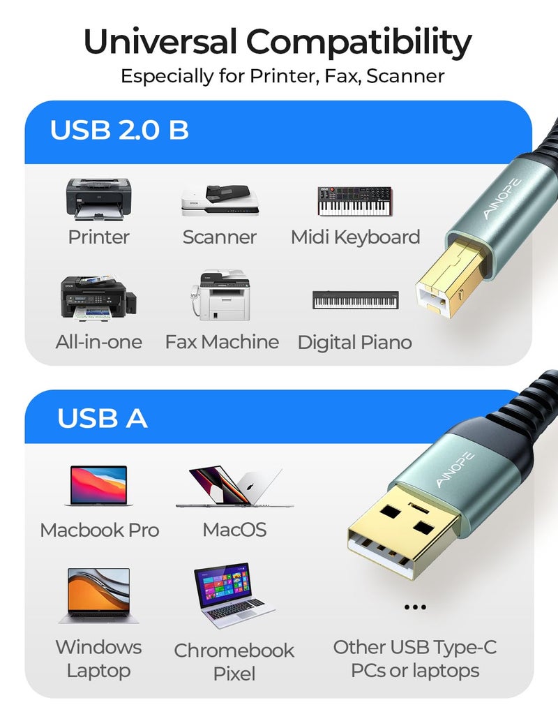 AINOPE USB A to USB B Priner Cable 6.6ft High-Speed USB 2.0 MIDI USB Cable, Nylon Braided USB A to B Printer Cord for HP, Canon, Brother, Samsung, Dell, Epson, Lexmark, Xerox, and More - Image 4
