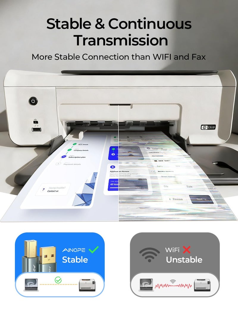 AINOPE USB A to USB B Priner Cable 6.6ft High-Speed USB 2.0 MIDI USB Cable, Nylon Braided USB A to B Printer Cord for HP, Canon, Brother, Samsung, Dell, Epson, Lexmark, Xerox, and More - Image 5