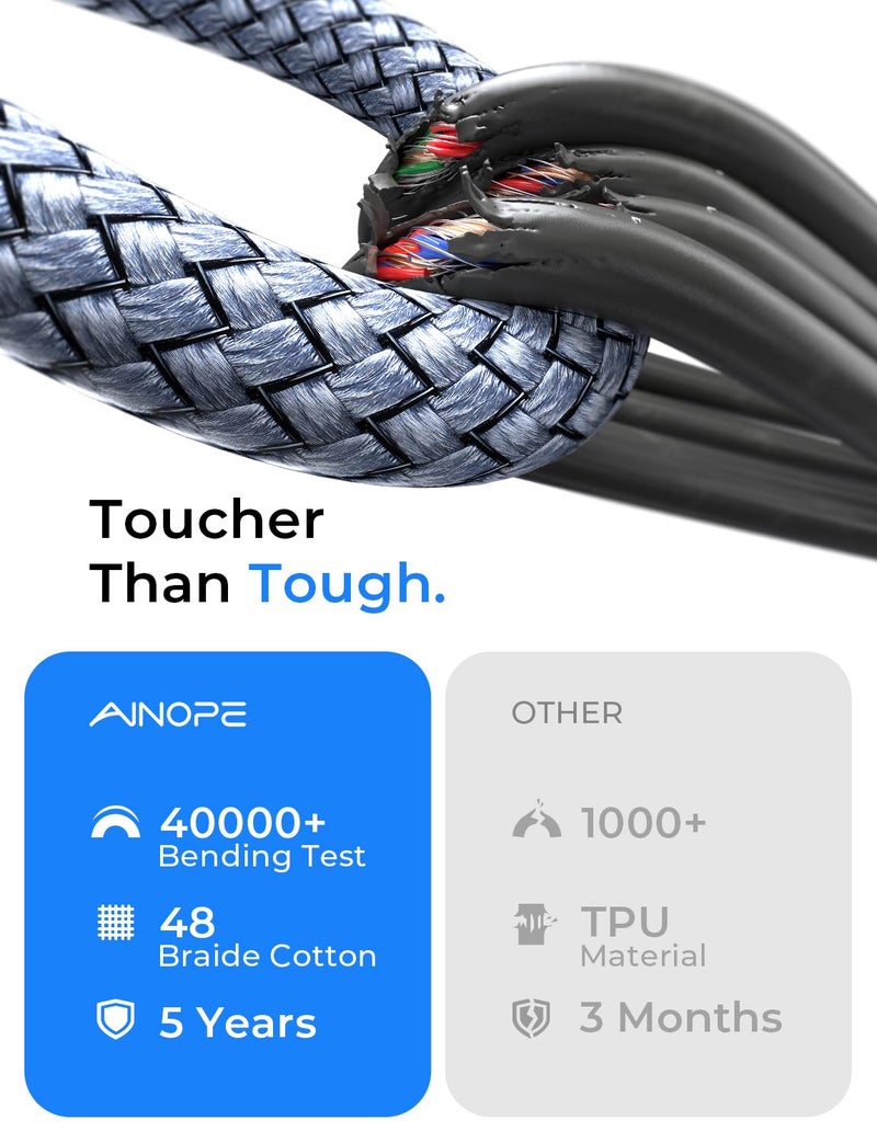 AINOPE USB A to USB B Priner Cable 6.6ft High-Speed USB 2.0 MIDI USB Cable, Nylon Braided USB A to B Printer Cord for HP, Canon, Brother, Samsung, Dell, Epson, Lexmark, Xerox, and More - Image 2