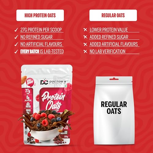 DC DOCTORS CHOICE Doctors Choice High Protein Oats 375g | 27g Protein Oatmeal | Dark Choco Berry Flavor | No Added Sugar | Gluten Free | High Fiber Healthy Breakfast Oats - Image 5
