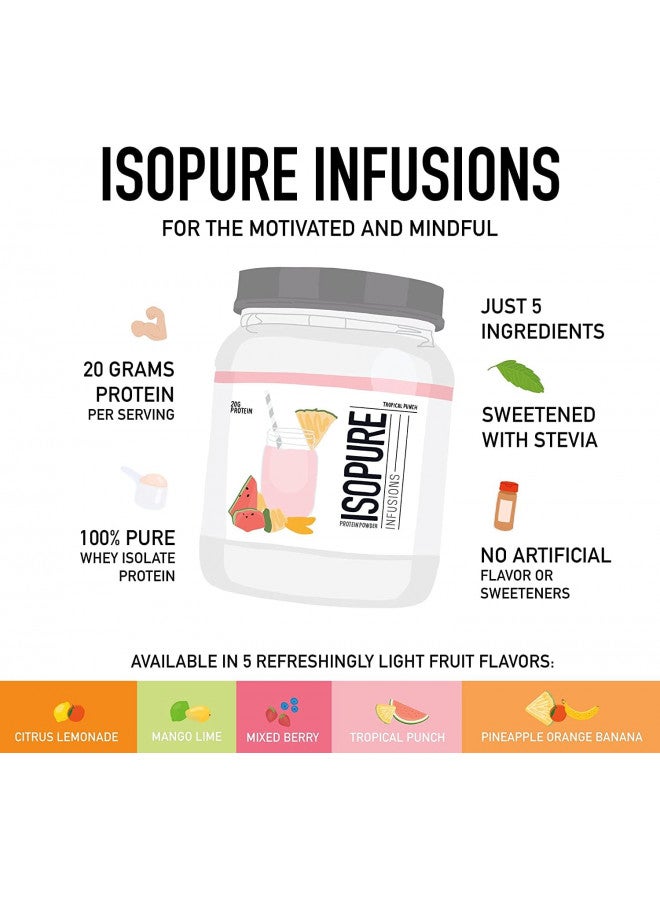 Isopure Isopure Protein Powder, Clear Whey Isolate Protein, Post Workout Recovery Drink Mix, Gluten Free with Zero Added Sugar, Infusions- Mango Lime, 16 Servings - Image 2