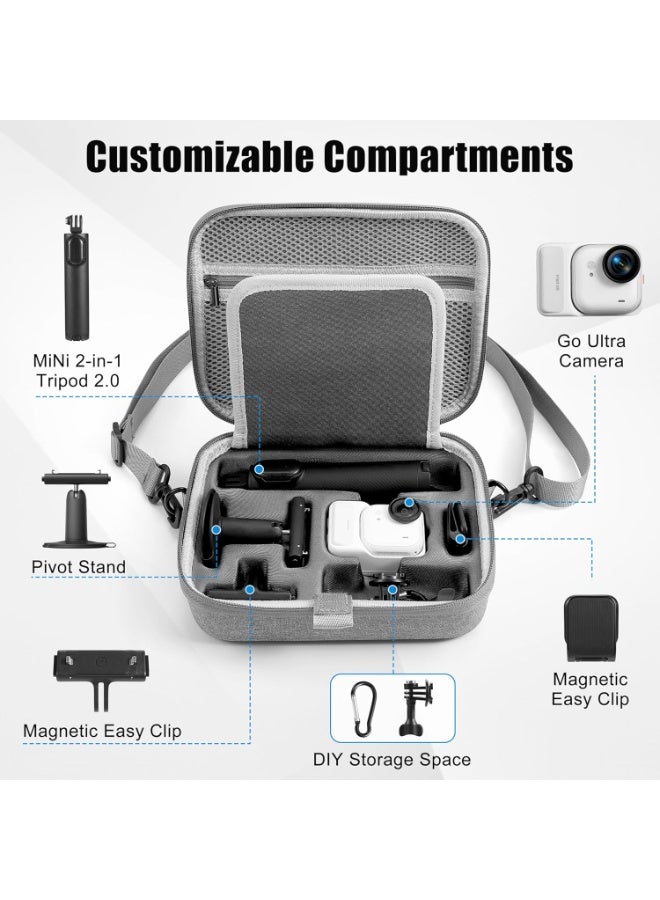 Carrying Case for Insta360 GO Ultra,Nylon Material Travel Bag Protective Case Organizer for Insta 360 GO Ultra Accessories, DIY Large Capacity for Quick Release Mount Magnetic Pendant Tripod - Image 2