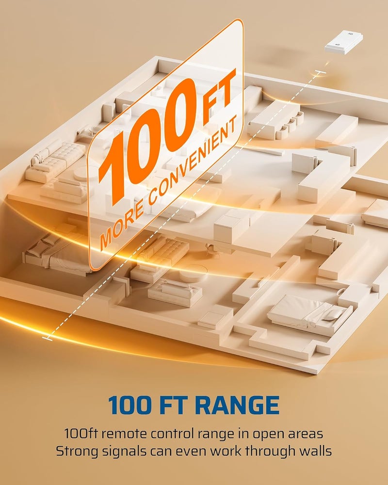 DEWENWILS Wireless Light Switch and Receiver Kit, 15A, No Wiring, No Interference, 100FT Control Range, Remote Light Switches Wireless for Lamp, Ceiling Light, Fan, 2 Transmitter+1 Receiver - Image 3