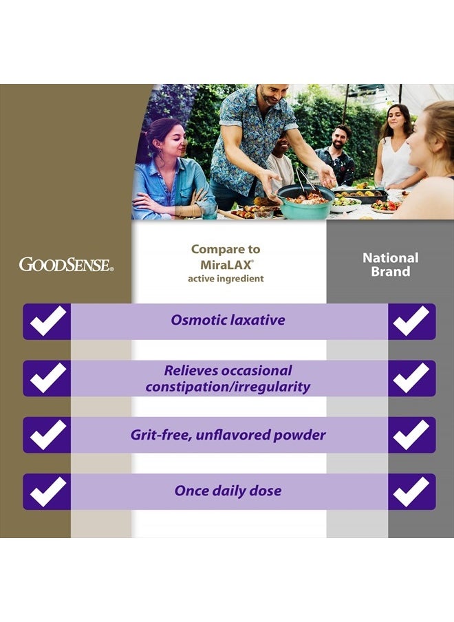 GOODSENSE - ClearLax, Polyethylene Glycol 3350 Powder for Solution, Osmotic Laxative, 17.9 Ounce - Image 1