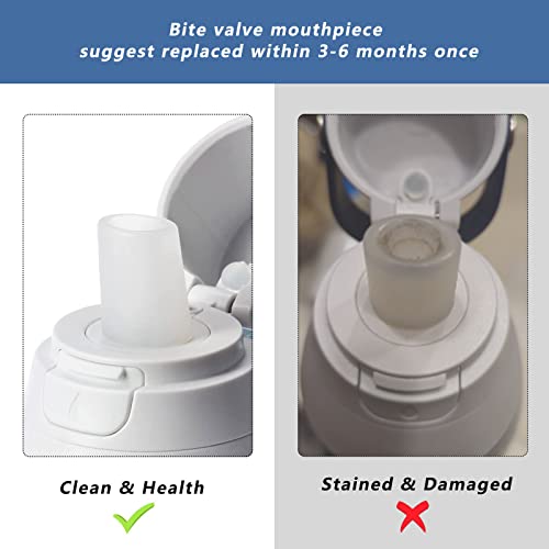 Oxyooh Water Bottle Mouthpiece Replacement for Brita Bottle - 3 Pack Silicone Bite Valve Repalcement Compatible with Brita Filter Water Bottle & Stainless Steel Bottles Replacement Parts - Image 5