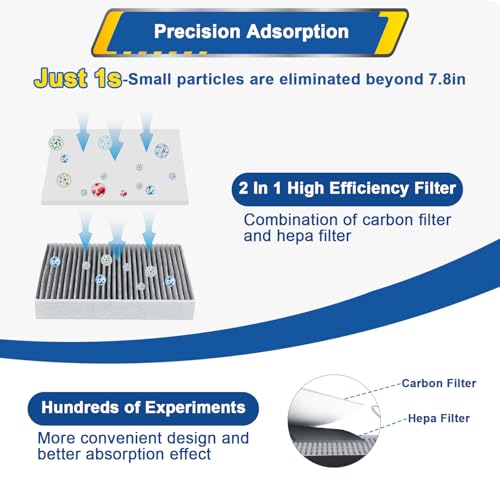 KINGSOM Solder Fume Extractor with 2 in 1 Filter, 180m³/h Smoke Absorber Remover, 3 Speeds Adjustment, Compact Desktop Welding Fume Extractor DIY Soldering, 3D Printing, Nail Salon Blue - Image 2