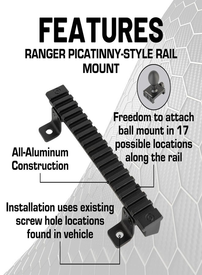 Bulletpoint Mounting Solutions Metal Picatinny-Style Rail Dash Mount Phone Holder Compatible with 2024+ Ford Ranger - Image 2