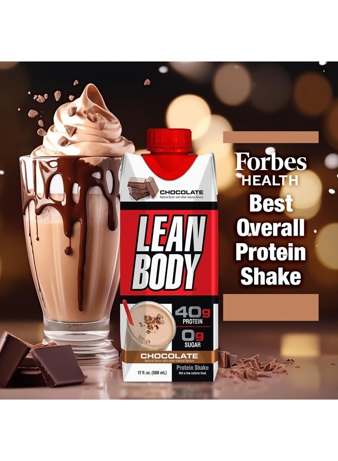 LABRADA Lean Body Ready-to-Drink Chocolate Protein Shake, 40g Protein, Whey Blend, 0 Sugar, Gluten Free, 22 Vitamins & Minerals, LABRADA, 17 Fl Oz (Pack of 12) - Image 2