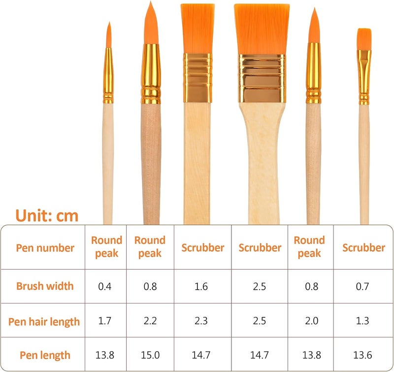 YILANJIN 6 Pieces Paint Brush Set, Nylon Hair Painting Brushes for Acrylic, Oil Paint, Watercolor, Canvas, Wooden Short Stick Drawing Brushes, Art Paintbrushes for Kids and Adults (Yellow) - Image 2