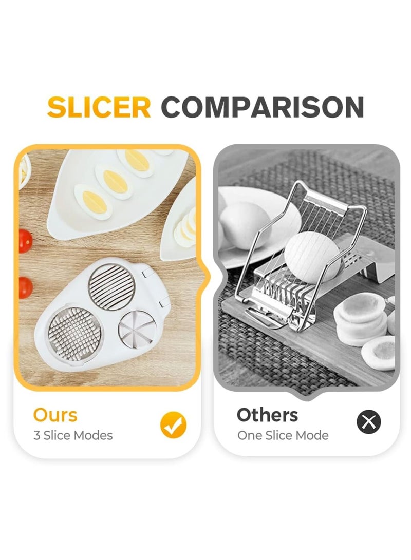 SYOSI 3 in 1 Egg Slicer for Hard Boiled Eggs, Multi-Function Food Slicer with 3 Cutting Modes – Dice, Wedge, and Horizontal & Vertical Cuts, Kitchen Chopper for Eggs, Strawberries, Mushrooms, Tomatoes - Image 2