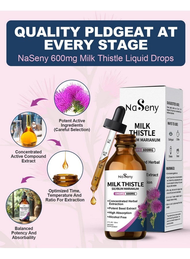 NaSeny Milk Thistle Drops - Silymarin Marianum Extract Liver Supplement for Liver Health, Cleanse & Detox, Milk Thistle Seeds Tincture Supplements for Men and Women-4 FL Oz - Image 5