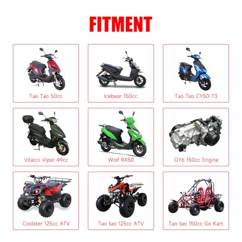 GREHUA GY6 Ignition Coil Starter Solenoid Voltage Regulator CDI Compatible with Tao tao 50cc 150cc ATM50 Pony VIP Powermax Roketa Scooter Chinese 4-Stroke Scooter Moped Pit Dirt Bike Go Kart Parts - Image 3