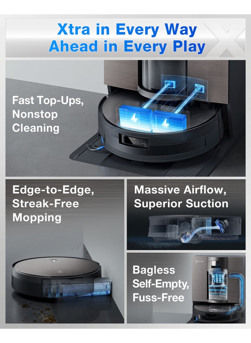 إيكوفاكس DEEBOT X11 OmniCyclone Robot Vacuum and Mop, PowerBoost Charging, OZMO Roller 2.0 Instant Self-Washing Mop, 19,500Pa Suction, Bagless OmniCyclone Station, AIVI 3D Smart Navigation 2.7 L 110 W DEX99-10EO Black - Image 2